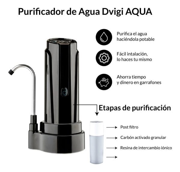 Filtro Purificador De Agua Aqua Dvigi Dura 14000l / 18meses