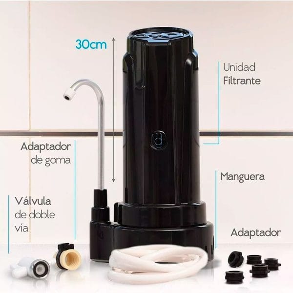 Filtro Purificador De Agua Aqua Dvigi Dura 14000l / 18meses