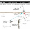 Purificador De Agua Bajo Mesada Ecofast - Doulton