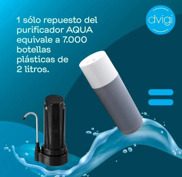 Filtro Purificador De Agua Sobre Mesada Dvigi Aqua Plateado