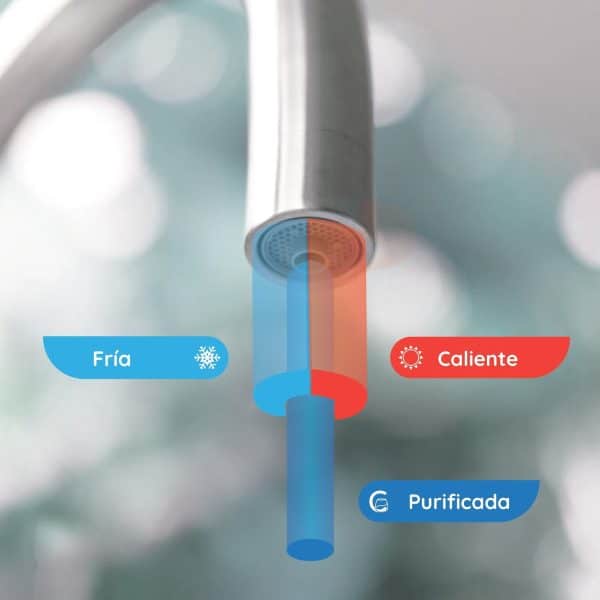 Filtro Purificador De Agua Bajo Mesada Dvigi Ultrafiltración