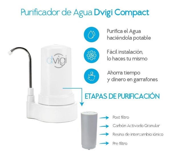 Filtro Purificador De Agua Compact Rinde 7000 Litros