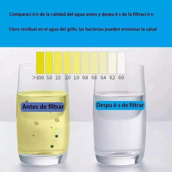 Purificador De Agua Sobre Mesada Akuifer Ceramic Inox
