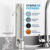 Purificador De Agua Sobre Mesada Akuifer Ceramic Inox