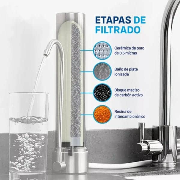 Purificador De Agua Sobre Mesada Akuifer Ceramic Inox