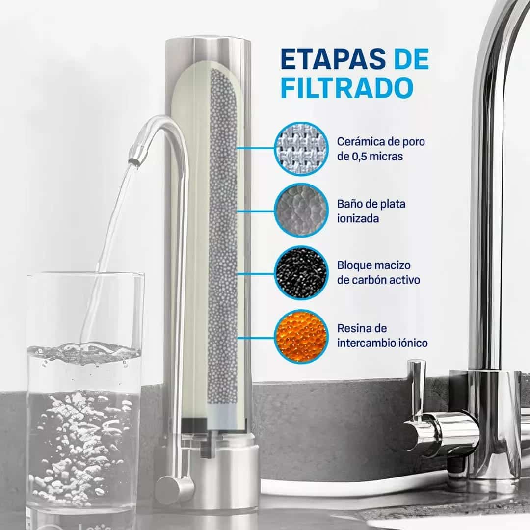 Purificador De Agua Sobre Mesada Akuifer Ceramic Inox