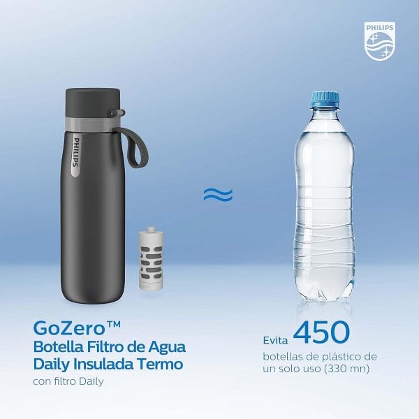 Botella Filtrante Térmica Philips Gozero Awp2771grr 550ml