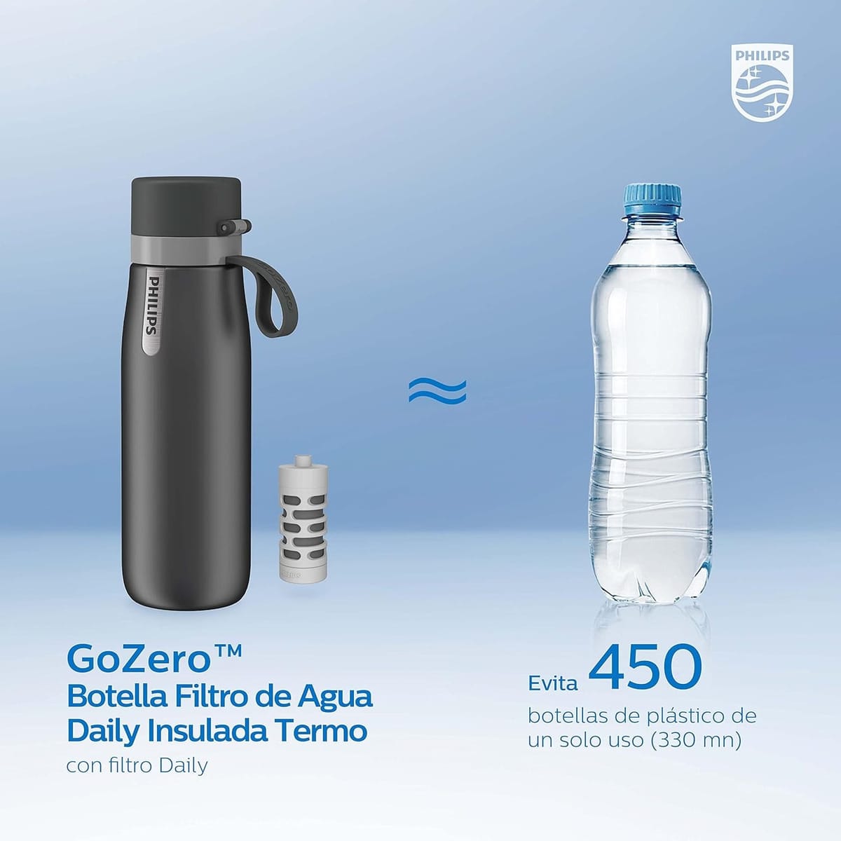 Botella Filtrante Térmica Philips Gozero Awp2771grr 550ml