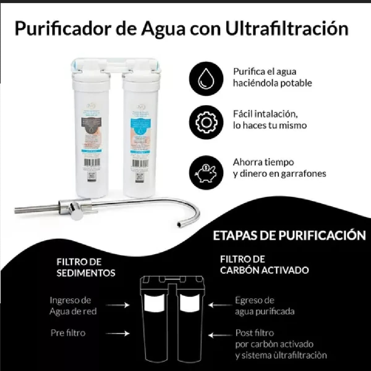 Repuesto De Filtro Bajo Mesada De Sedimentos
