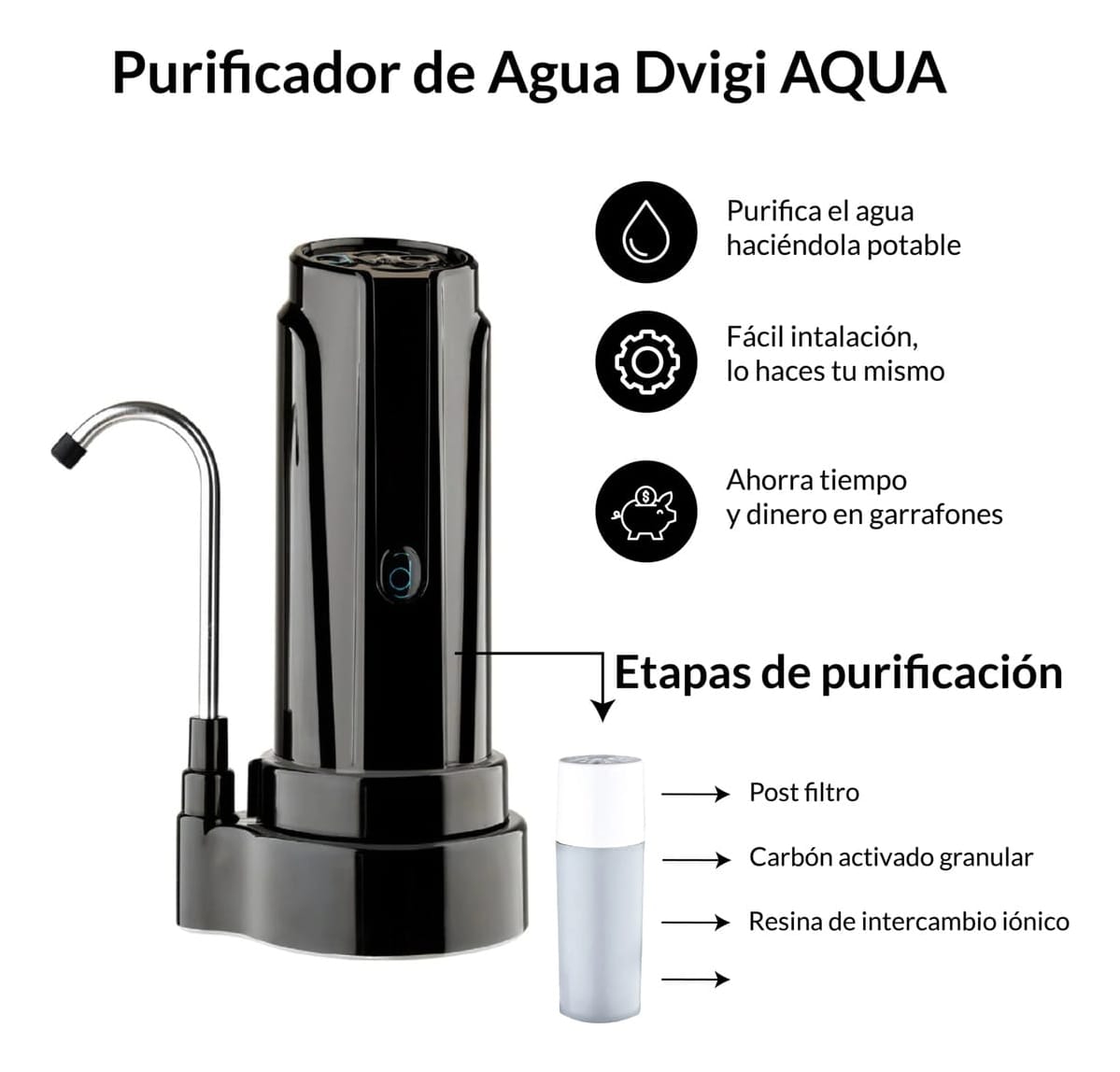 Filtro Purificador De Agua Aqua Dvigi Dura 14000l / 18meses