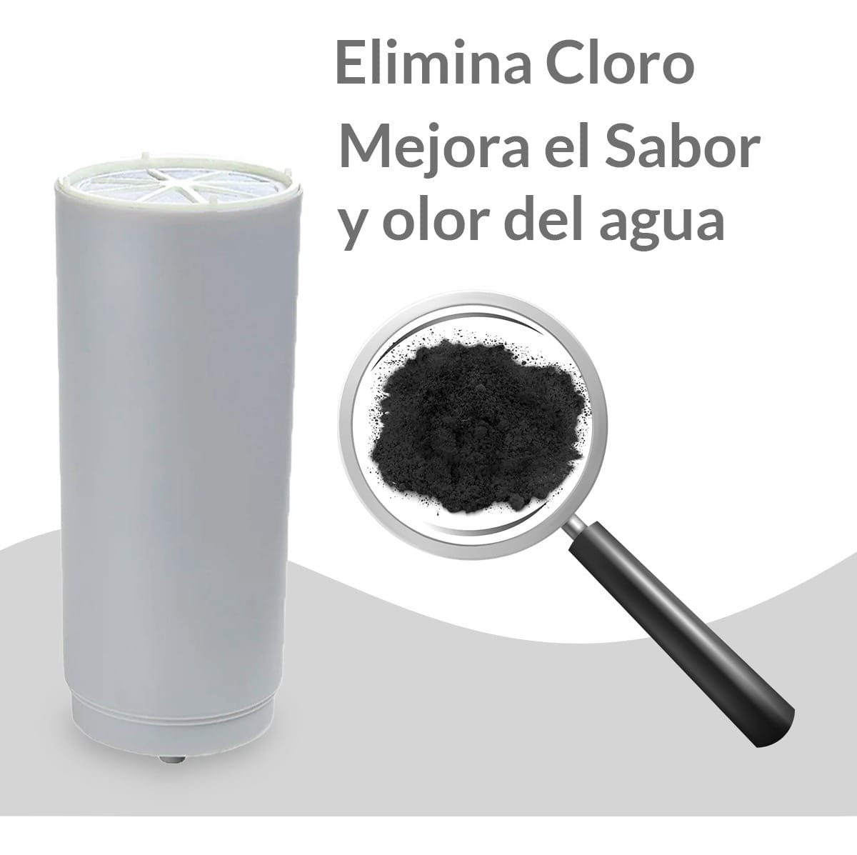 Repuesto De Filtro Purificador De Agua Compact Dvigi Mini