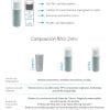 Filtro Purificador De Agua Aqua Dvigi Dura 14000l / 18meses