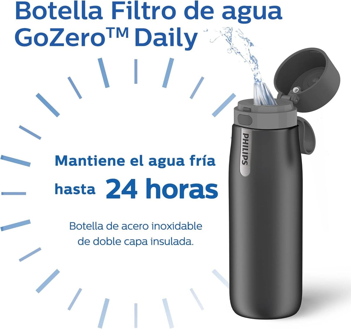 Botella Filtrante Térmica Philips Gozero Awp2771grr 550ml