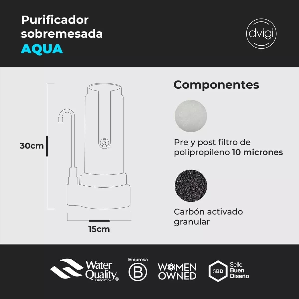 Combo X2 - Repuesto Aqua 102 | Dvigi