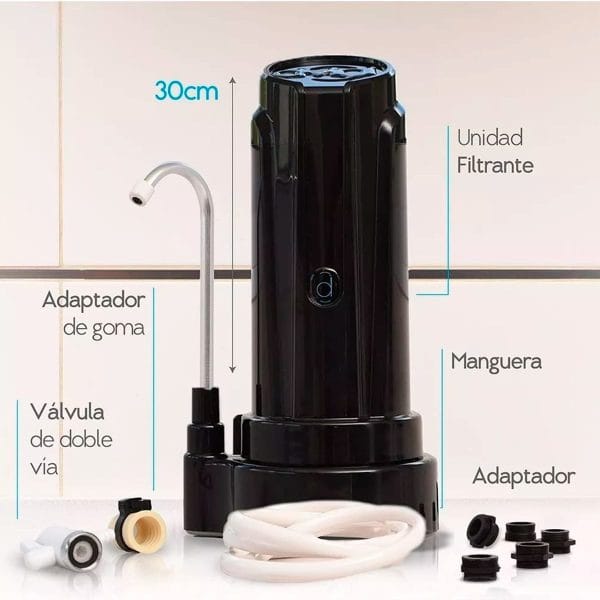 Filtro Purificador De Agua Aqua Dvigi Dura 14000l / 18meses