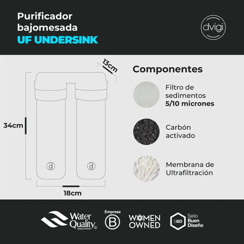Dvigi Bajo Mesada - Imagen 6