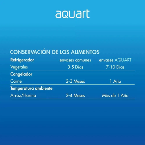 Taper Recipiente Al Vacío Para Alimentos Hermético 2000ml - Imagen 4