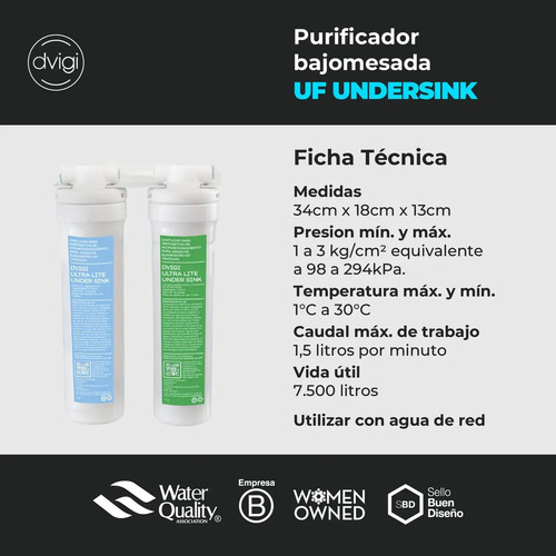 Dvigi Bajo Mesada - Imagen 5