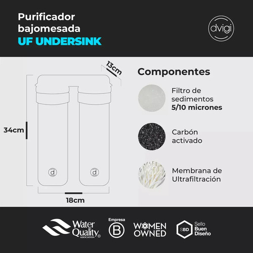 Repuesto Bajo Mesada Ultrafiltración Dvigi - Imagen 4